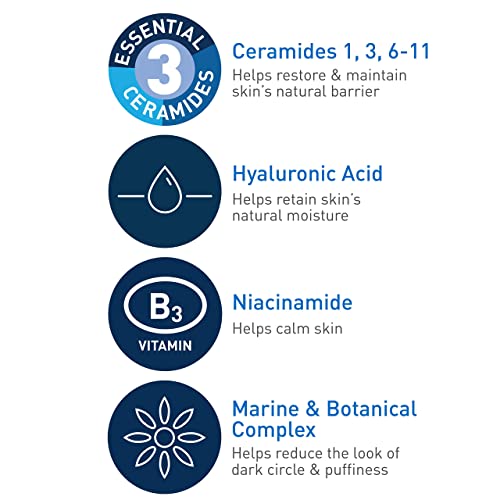 CeraVe Eye Repair Cream | Under Eye Cream For Puffiness And Bags Under Eyes | Hyaluronic Acid + Niacinamide + Marine Botanical Complex | Hydrating Eye Cream | Oil Free & Opthalmologist Tested-UPStoxs