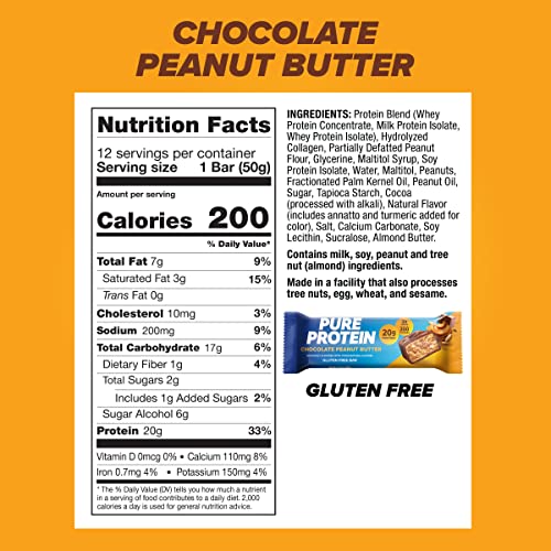 Pure Protein Bars, High Protein, Nutritious Snacks to Support Energy, Low Sugar, Gluten Free, Chocolate Peanut Butter, 1.76oz, 12 Count (Packaging May Vary)-UPStoxs
