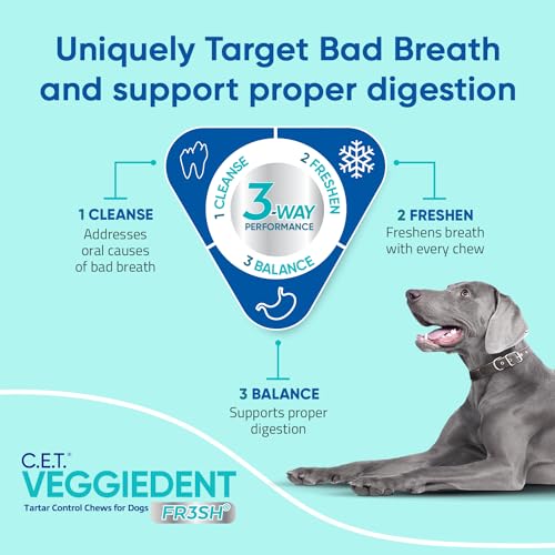 Virbac CET Veggiedent FR3SH Tartar Control Chews for Dogs, Medium (Pack of 30)-UPStoxs