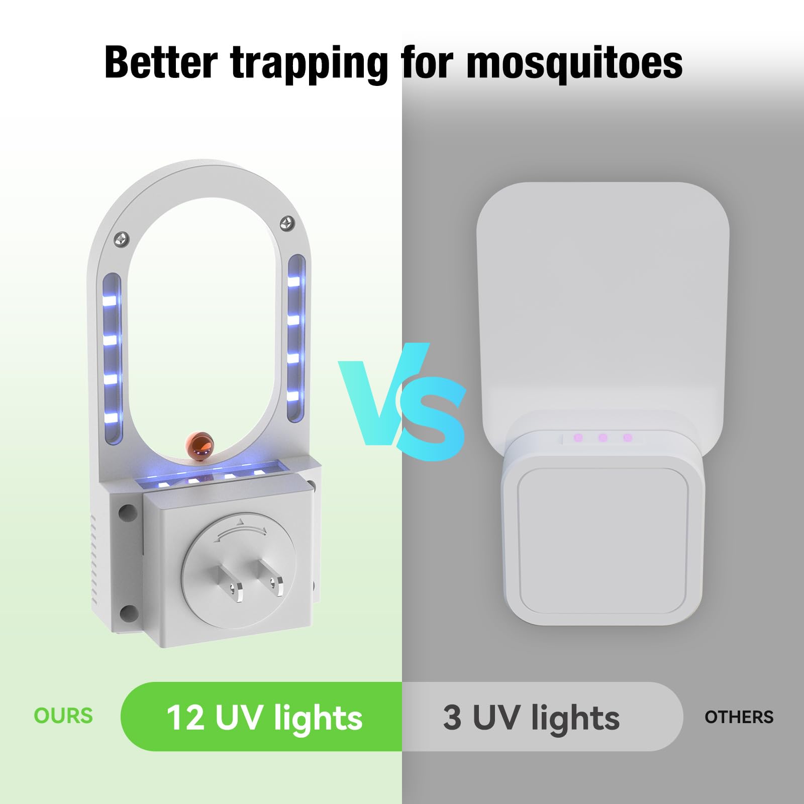 Flying Insect Trap 𝗢𝗱𝗼𝗿𝗹𝗲𝘀𝘀&𝗡𝗼𝗶𝘀𝗲𝗹𝗲𝘀𝘀 Indoor Fly Trap - Catching Fruit Flies, Mosquitoes and Other Nuisances,Suitable for Indoo & Outdoor(1 White Device + 5 Glue Boards)-UPStoxs