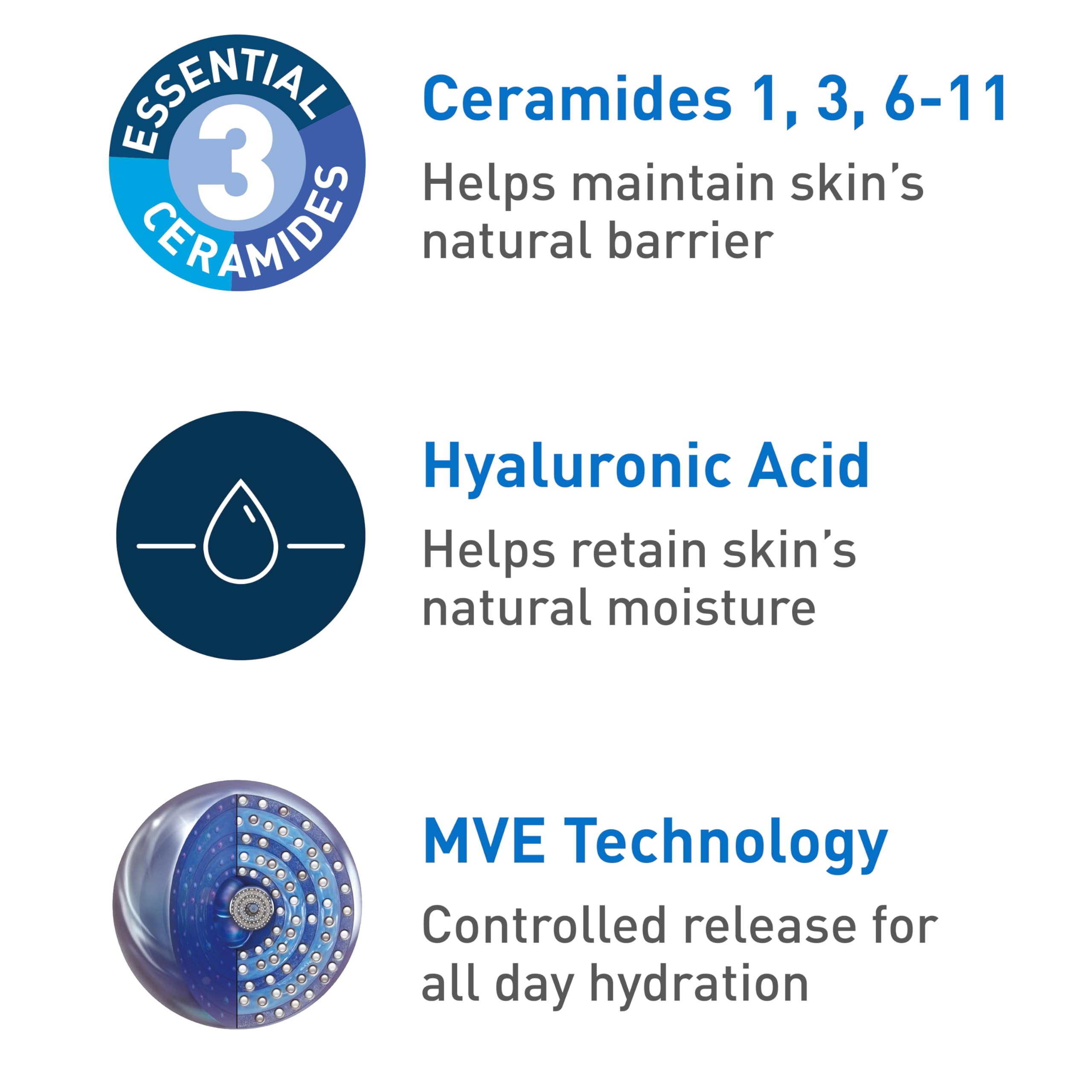 CeraVe Moisturizing Cream | Body and Face Moisturizer for Dry Skin | Body Cream with Hyaluronic Acid and Ceramides | Daily Moisturizer | Oil-Free | Fragrance Free | Non-Comedogenic | 19 Ounce-UPStoxs