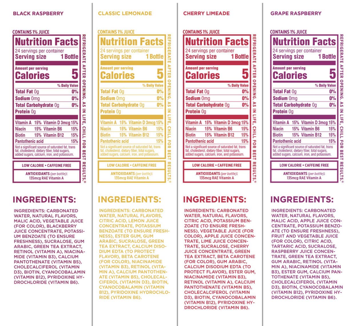 Sparkling Ice Red Variety Pack 17 fl. oz., 24 pk.