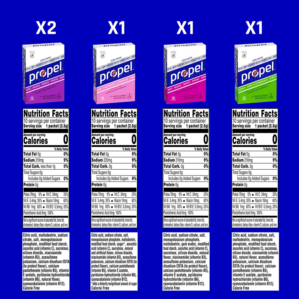 Propel Powder Packets 4 Flavor Variety Pack With Electrolytes, Vitamins and No Sugar 10 Count (Pack of 5) (Packaging May Vary)-UPStoxs